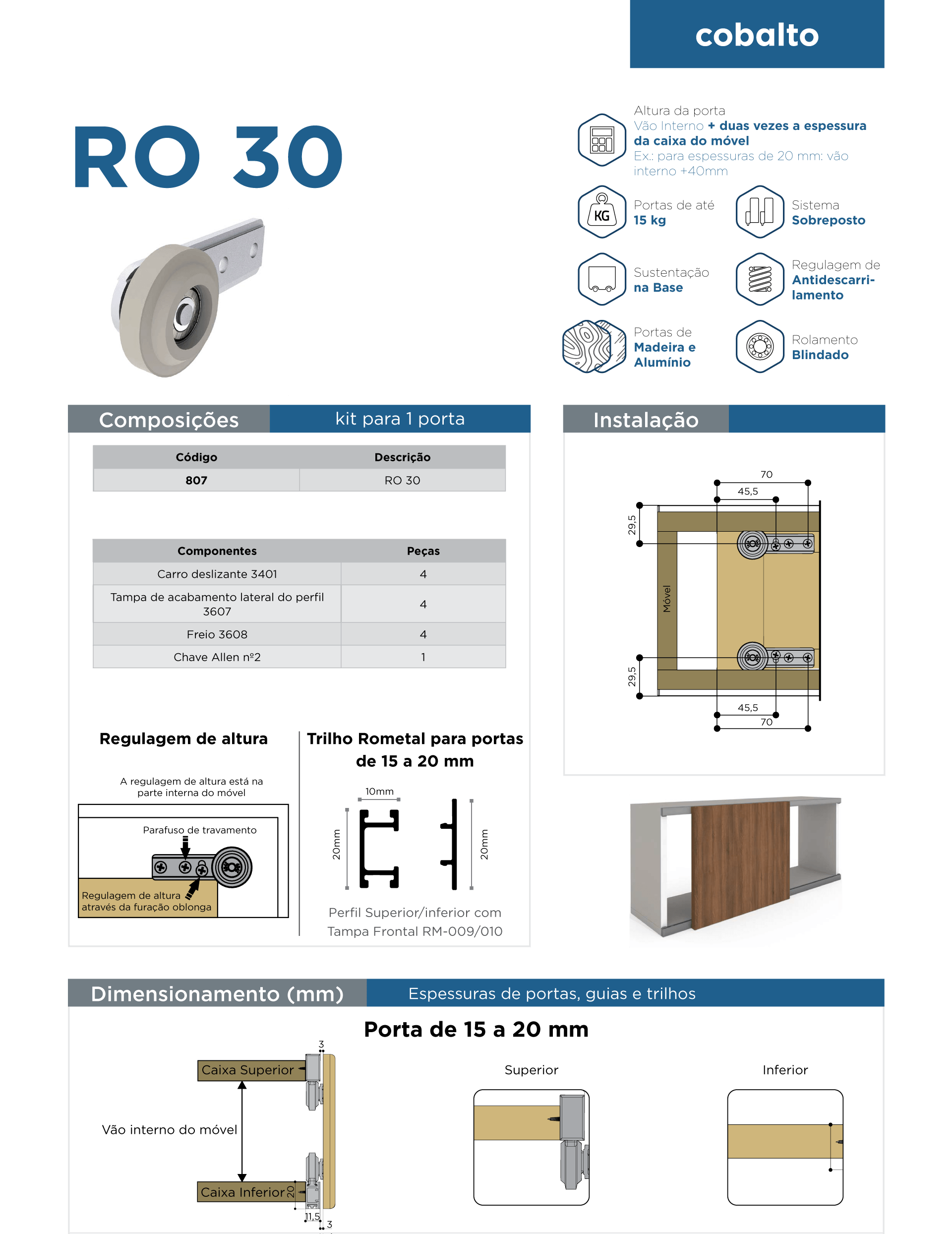 Descrição técnica do sistema ro30