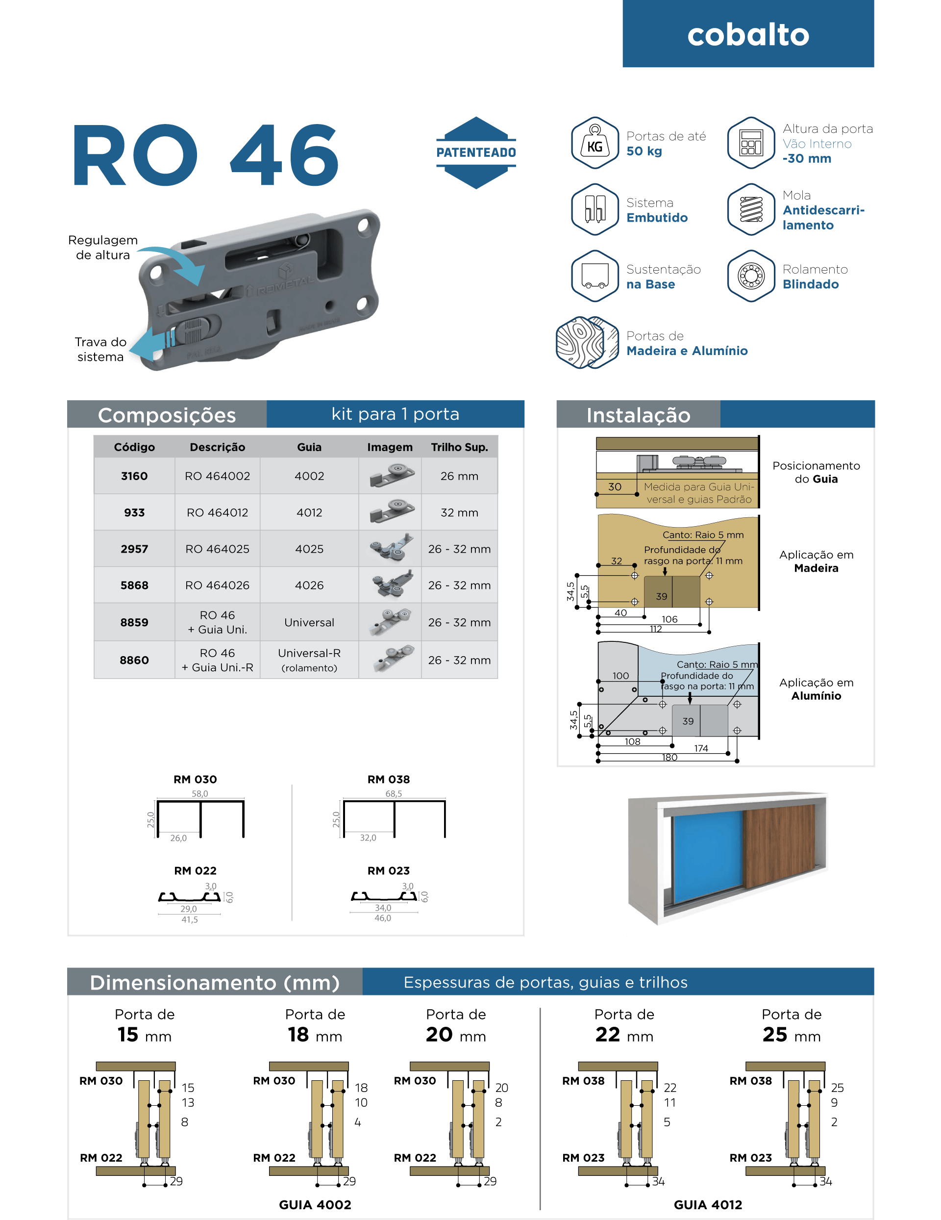 Descrição técnica do sistema ro46