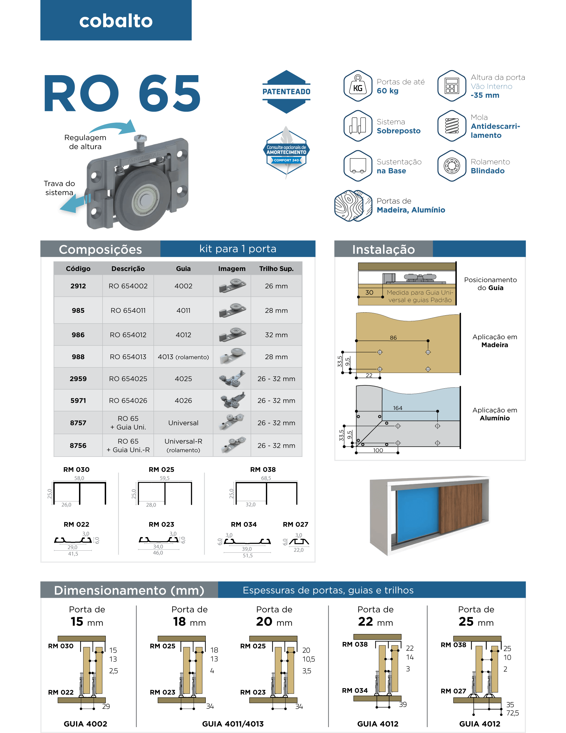Descrição técnica do sistema ro65