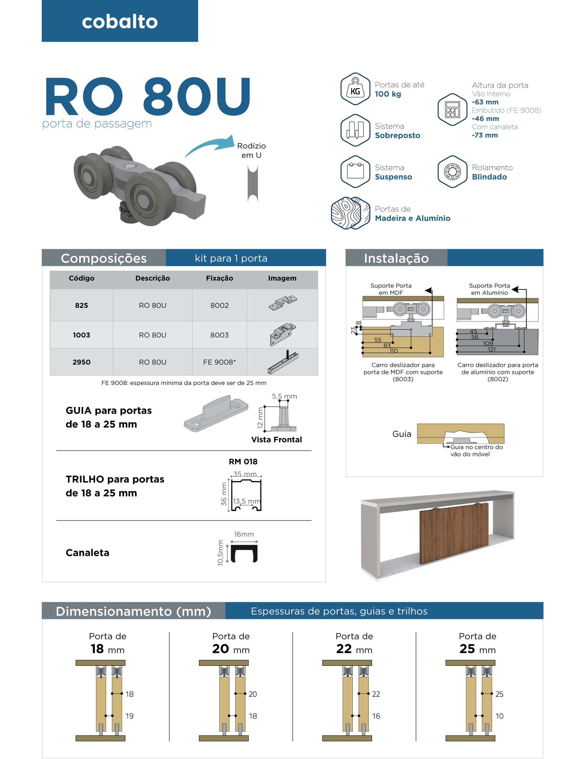 Descrição técnica do sistema ro80u